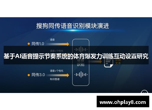 基于AI语音提示节奏系统的体育爆发力训练互动设置研究