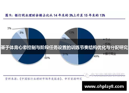 基于体育心率控制与阶段任务设置的训练节奏结构优化与分配研究