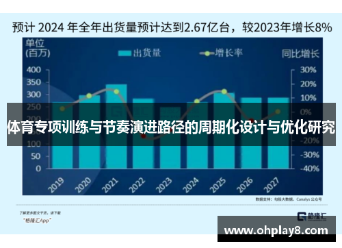 体育专项训练与节奏演进路径的周期化设计与优化研究